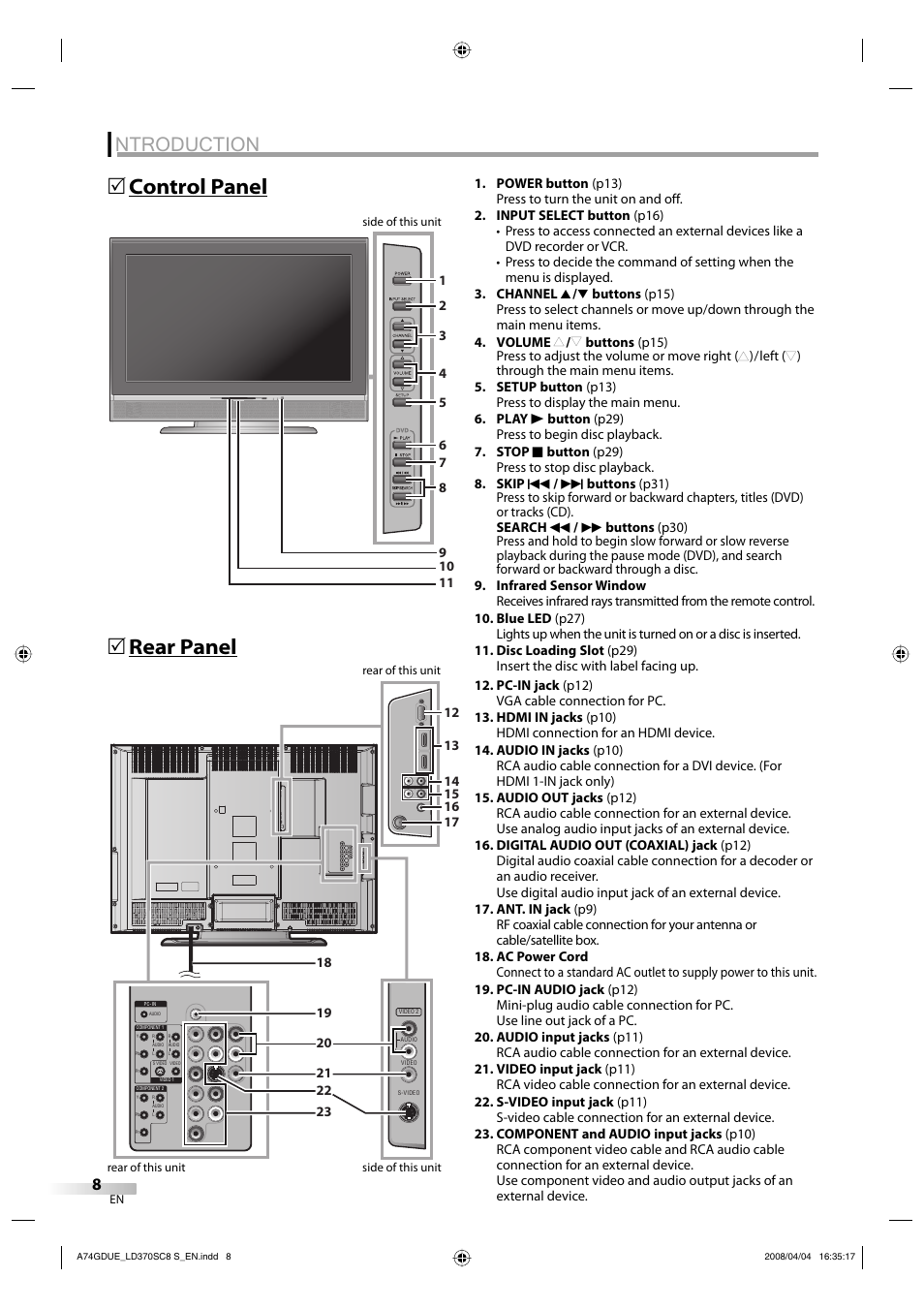 Ntroduction, Control panel 5, Rear panel 5 | Sylvania LD370SC8 S User Manual | Page 8 / 92