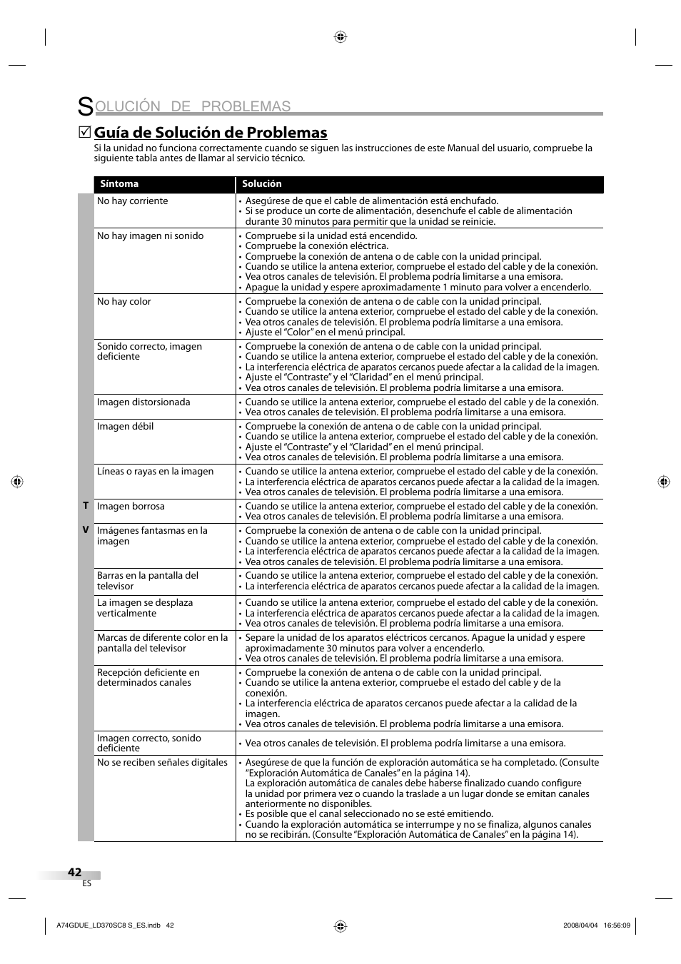 Olución de problemas, Guía de solución de problemas | Sylvania LD370SC8 S User Manual | Page 88 / 92