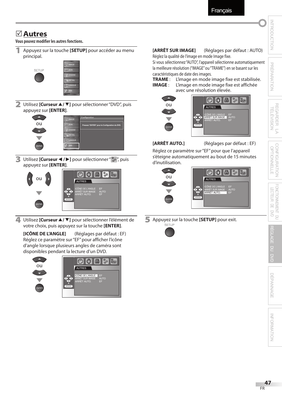 Français, Autres | Sylvania LD195SSX User Manual | Page 101 / 162