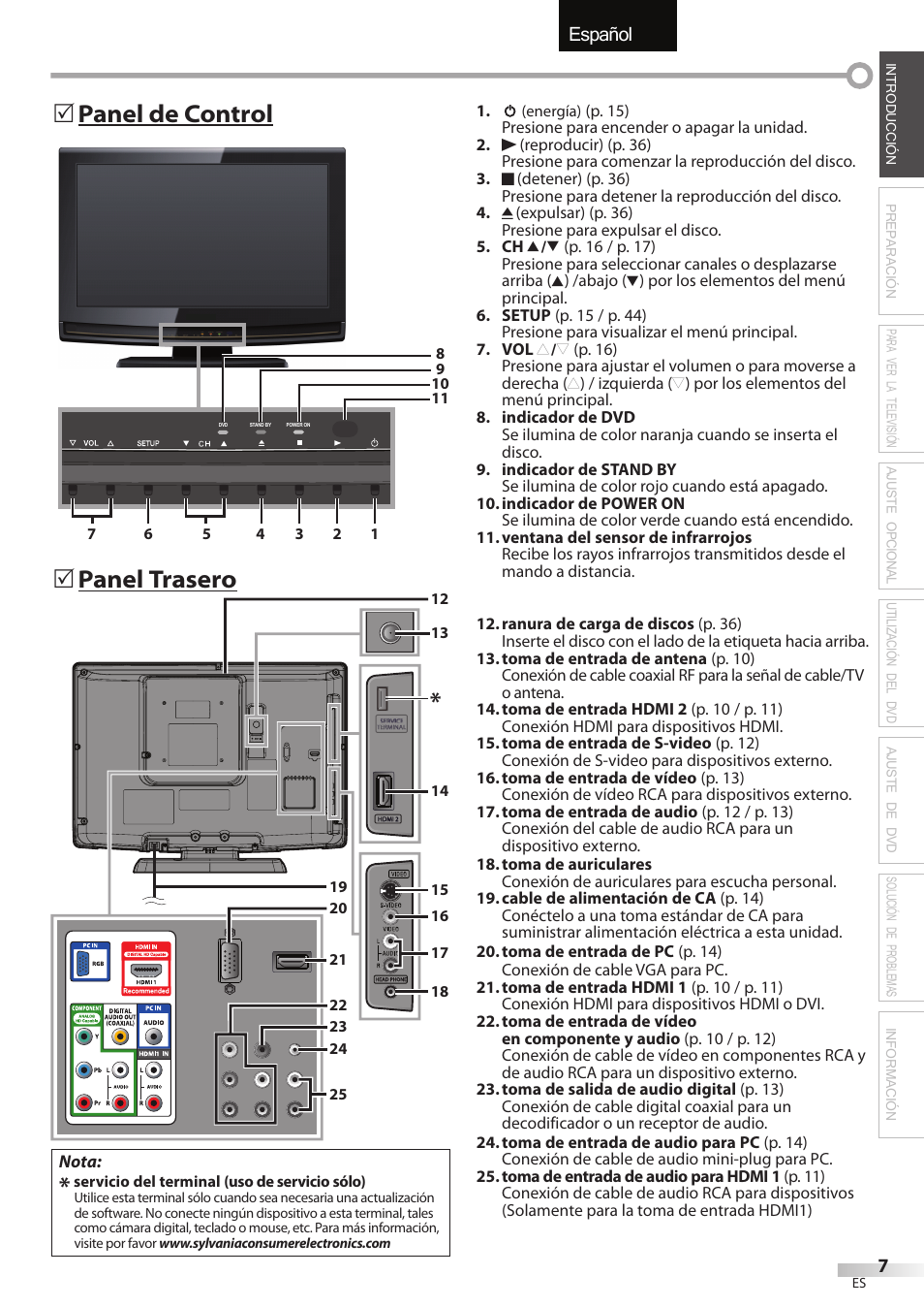 English español français, Panel trasero 5, Panel de control 5 | Sylvania LD195SSX User Manual | Page 115 / 162
