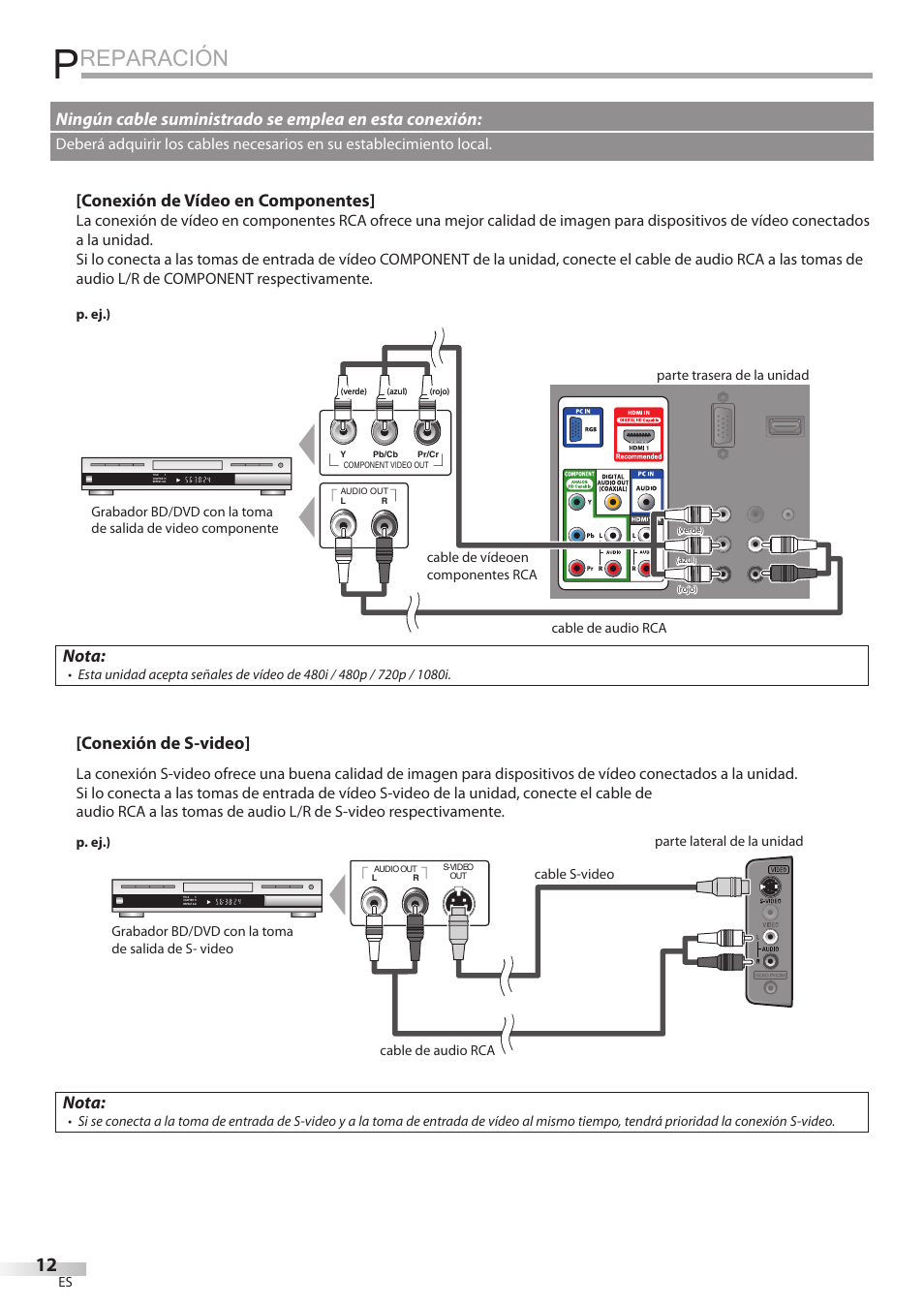 Reparación, Conexión de vídeo en componentes, Nota | Conexión de s-video | Sylvania LD195SSX User Manual | Page 120 / 162