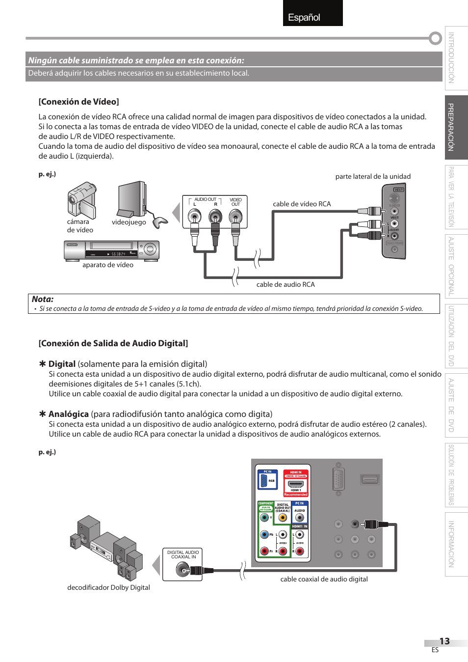 English español français | Sylvania LD195SSX User Manual | Page 121 / 162