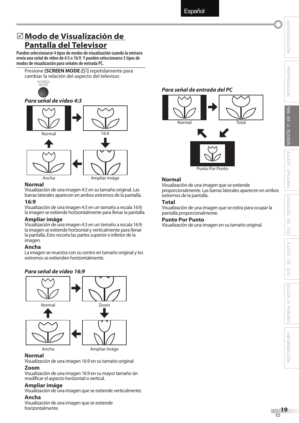 English español français, Modo de visualización de pantalla del televisor | Sylvania LD195SSX User Manual | Page 127 / 162