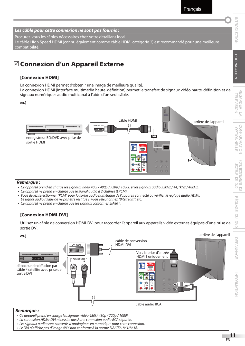 Français, Connexion d’un appareil externe | Sylvania LD195SSX User Manual | Page 65 / 162