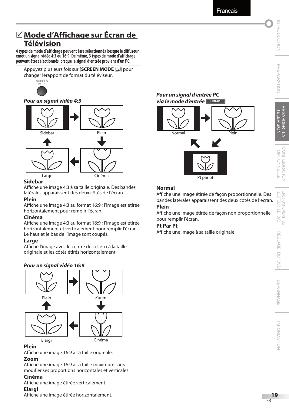 Français, Mode d’affichage sur écran de télévision | Sylvania LD195SSX User Manual | Page 73 / 162