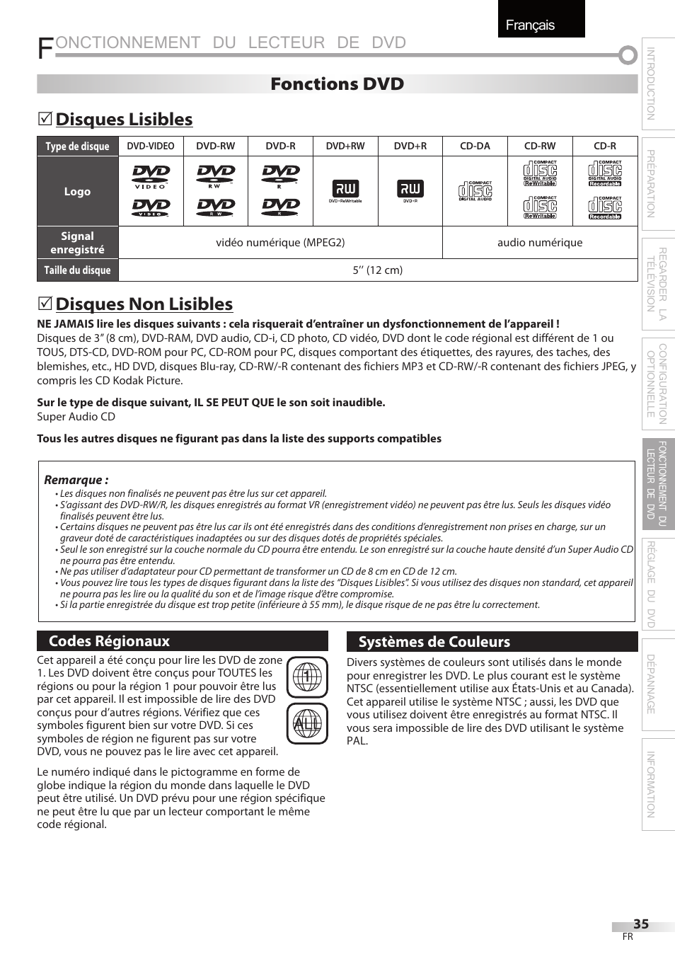 Onctionnement du lecteur de dvd, Français, Disques lisibles | Disques non lisibles, 5fonctions dvd | Sylvania LD195SSX User Manual | Page 89 / 162