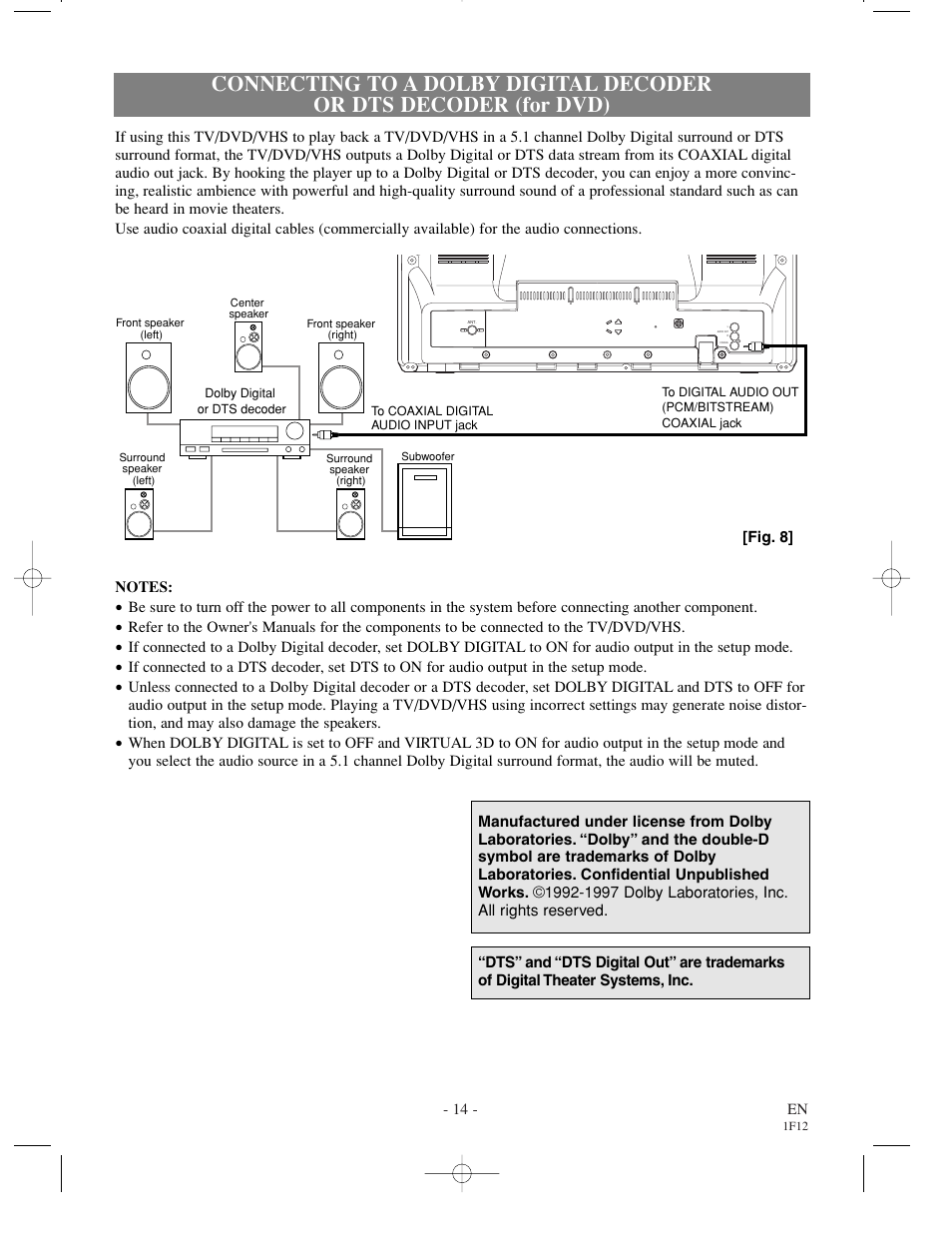 Sylvania SSC719B User Manual | Page 14 / 64