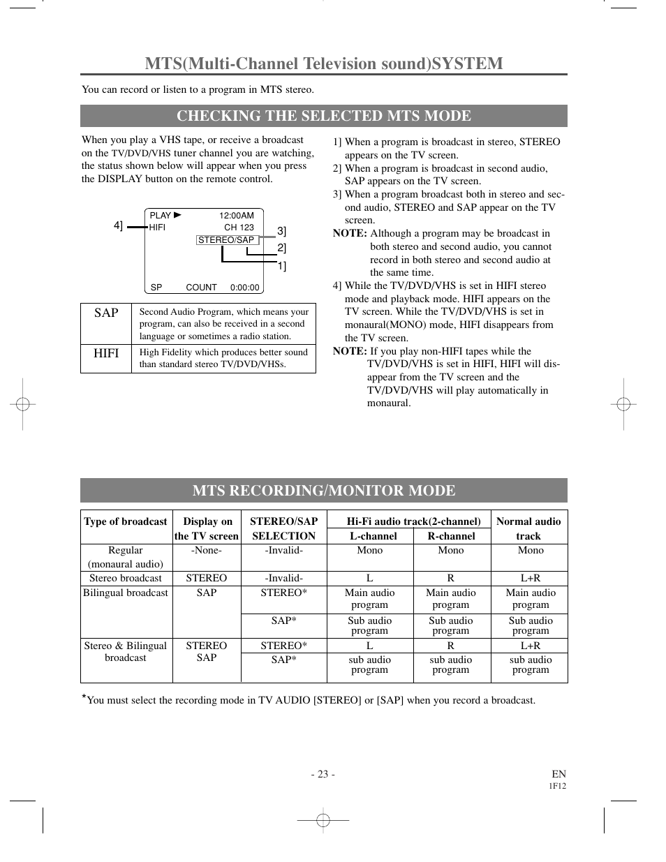 Mts(multi-channel television sound)system, Checking the selected mts mode, Mts recording/monitor mode | Sylvania SSC719B User Manual | Page 23 / 64