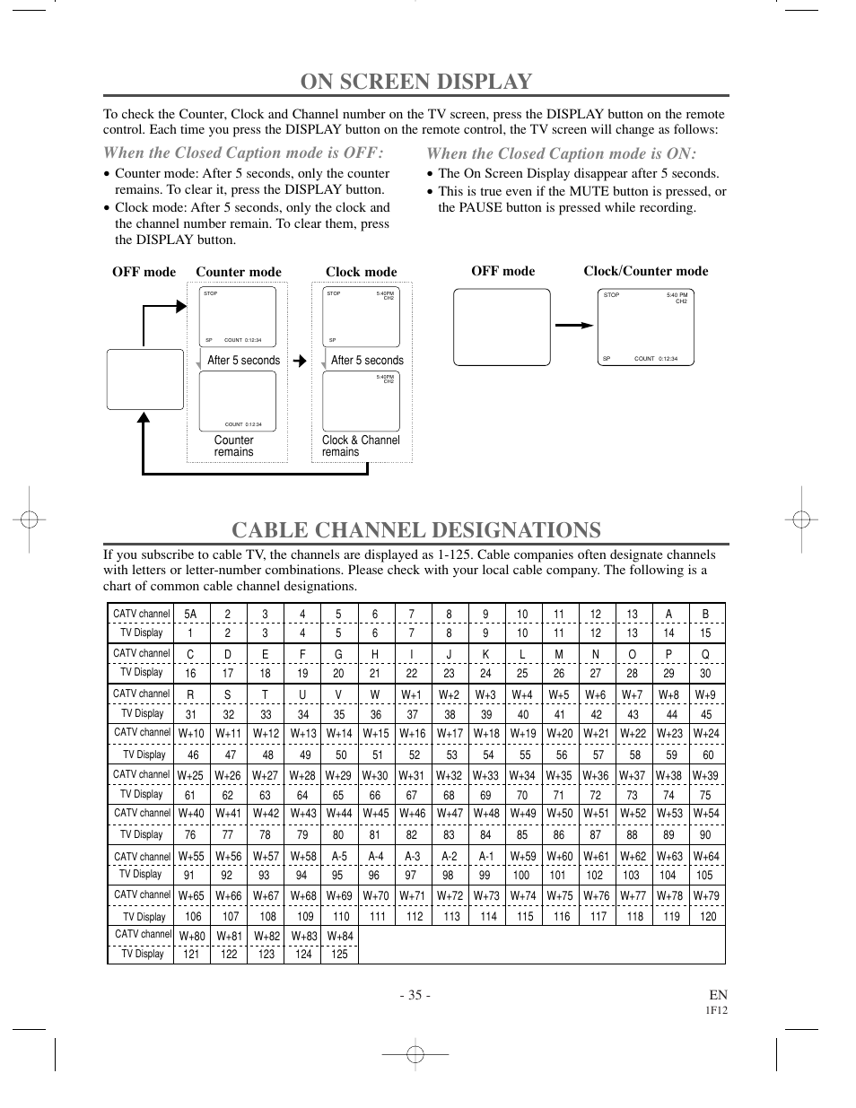 On screen display, Cable channel designations, When the closed caption mode is off | When the closed caption mode is on | Sylvania SSC719B User Manual | Page 35 / 64