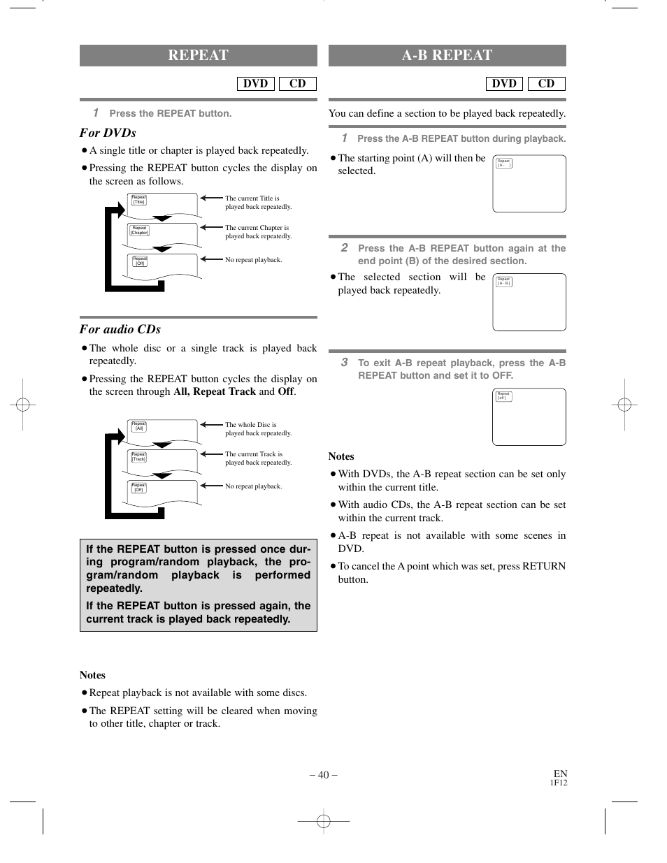 Repeat, A-b repeat, For dvds | For audio cds, Cd dvd | Sylvania SSC719B User Manual | Page 40 / 64