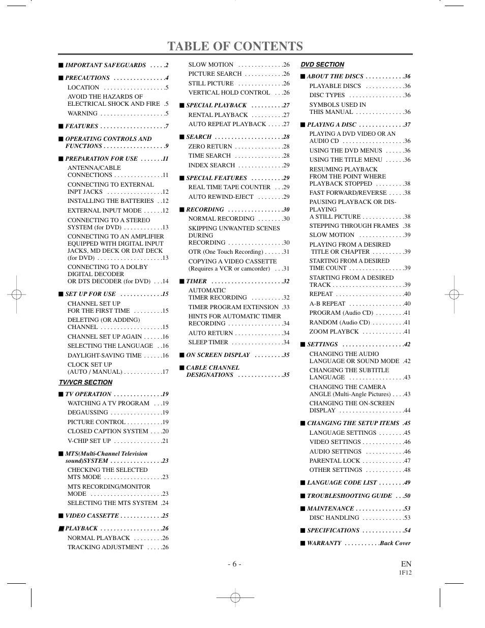 Sylvania SSC719B User Manual | Page 6 / 64