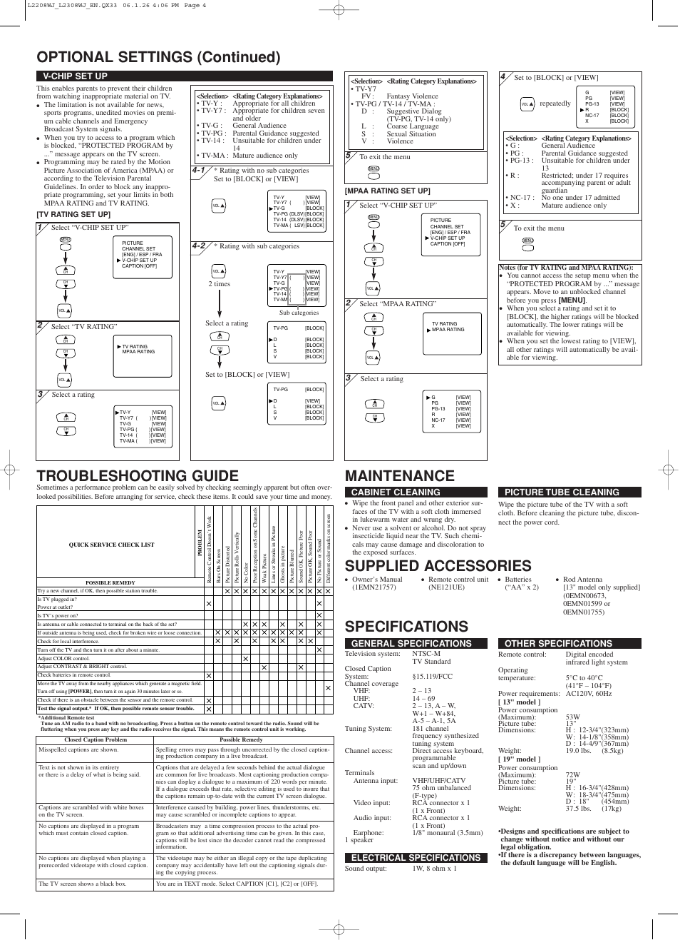 Supplied accessories | Sylvania 6413TG User Manual | Page 4 / 8