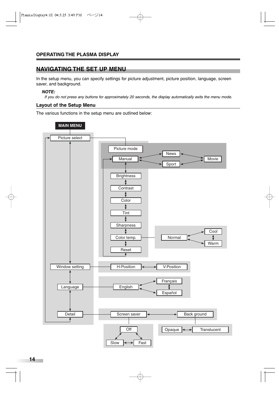 Navigating the set up menu | Sylvania SRPD442 User Manual | Page 14 / 32