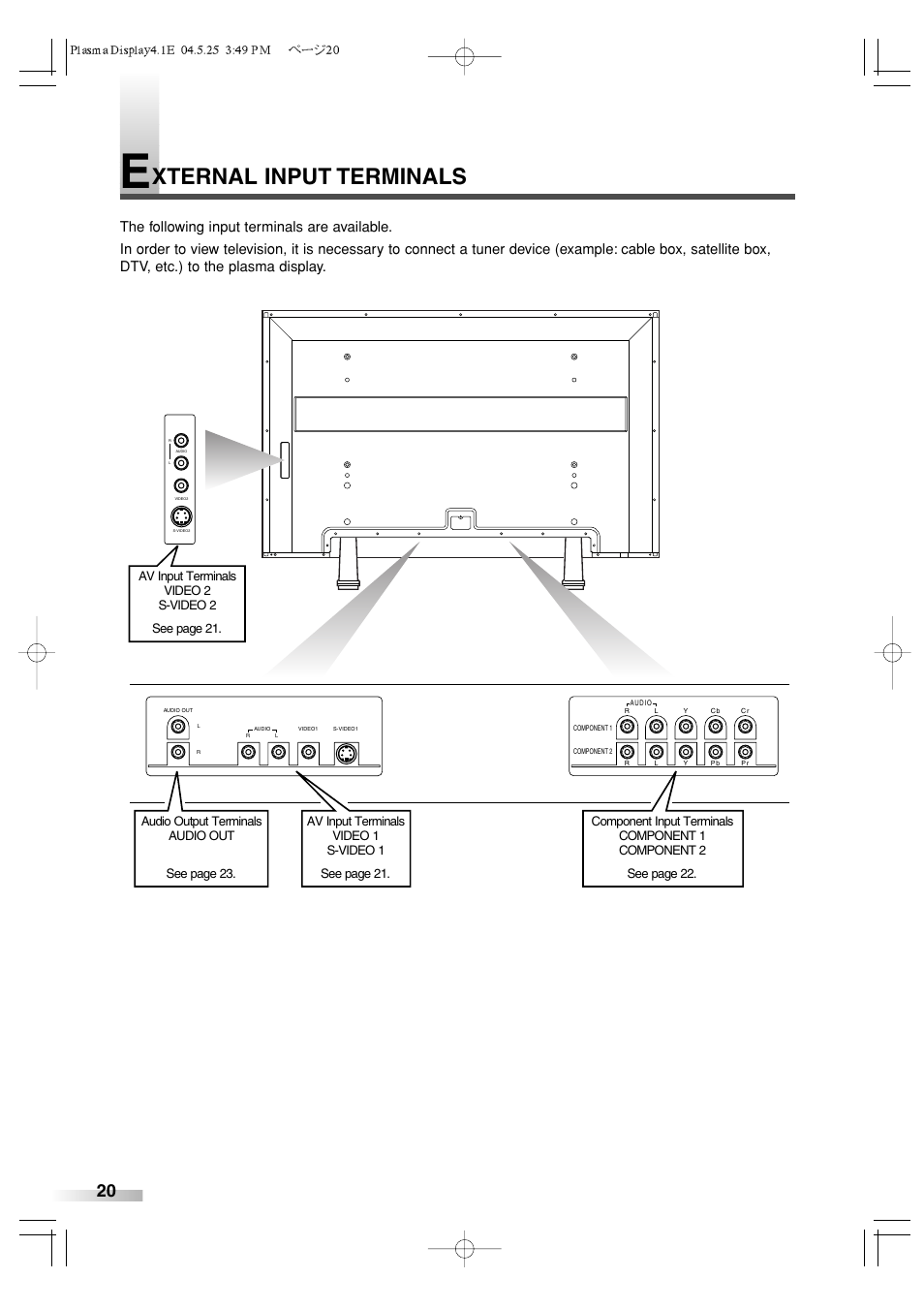 Xternal input terminals | Sylvania SRPD442 User Manual | Page 20 / 32