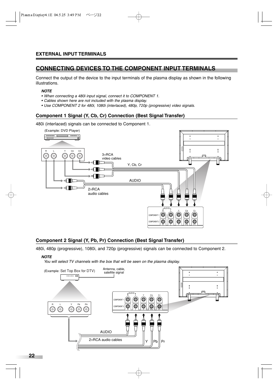 External input terminals | Sylvania SRPD442 User Manual | Page 22 / 32