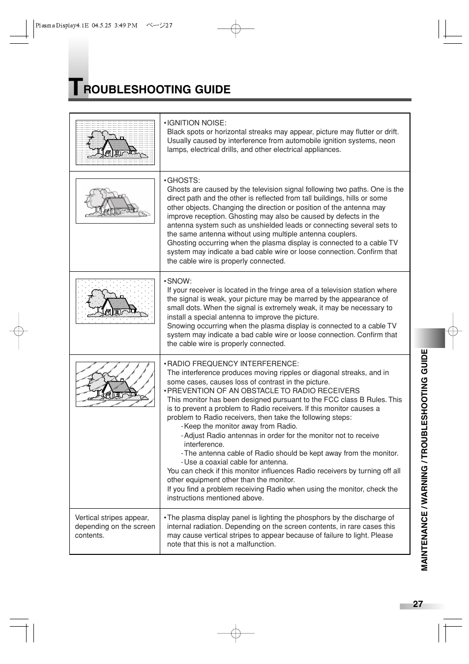 Roubleshooting guide | Sylvania SRPD442 User Manual | Page 27 / 32