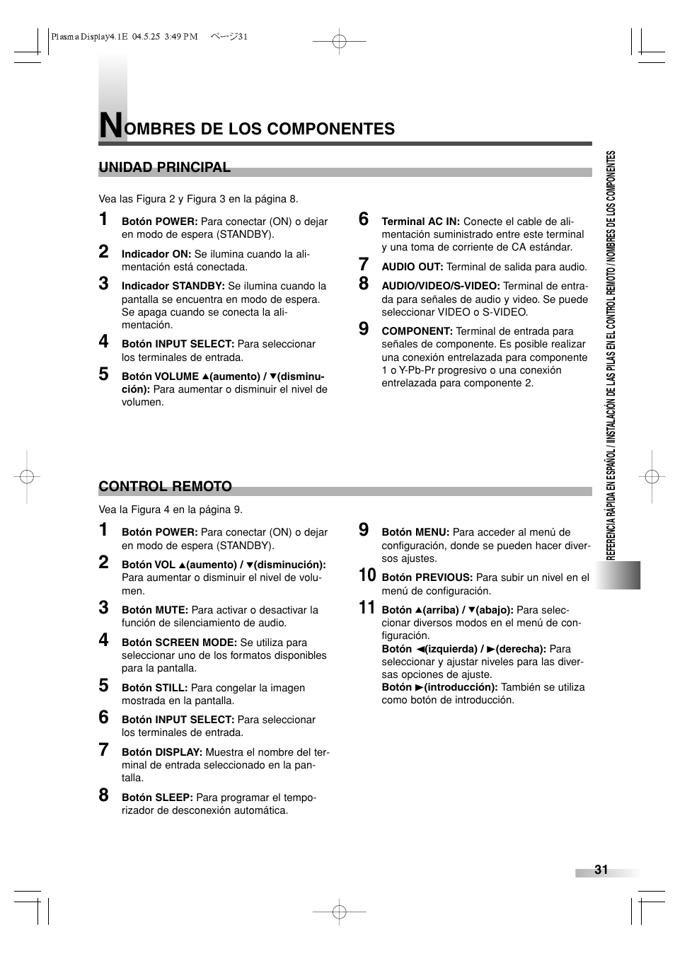 Ombres de los componentes | Sylvania SRPD442 User Manual | Page 31 / 32