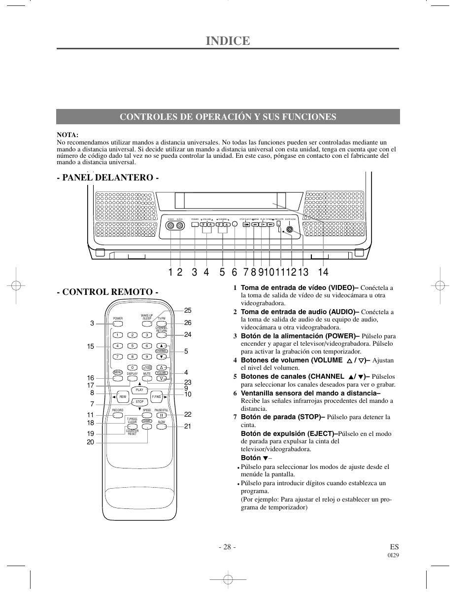 Indice, Controles de operación y sus funciones, Panel delantero - - control remoto | 28 - es | Sylvania WSSC192 User Manual | Page 28 / 32