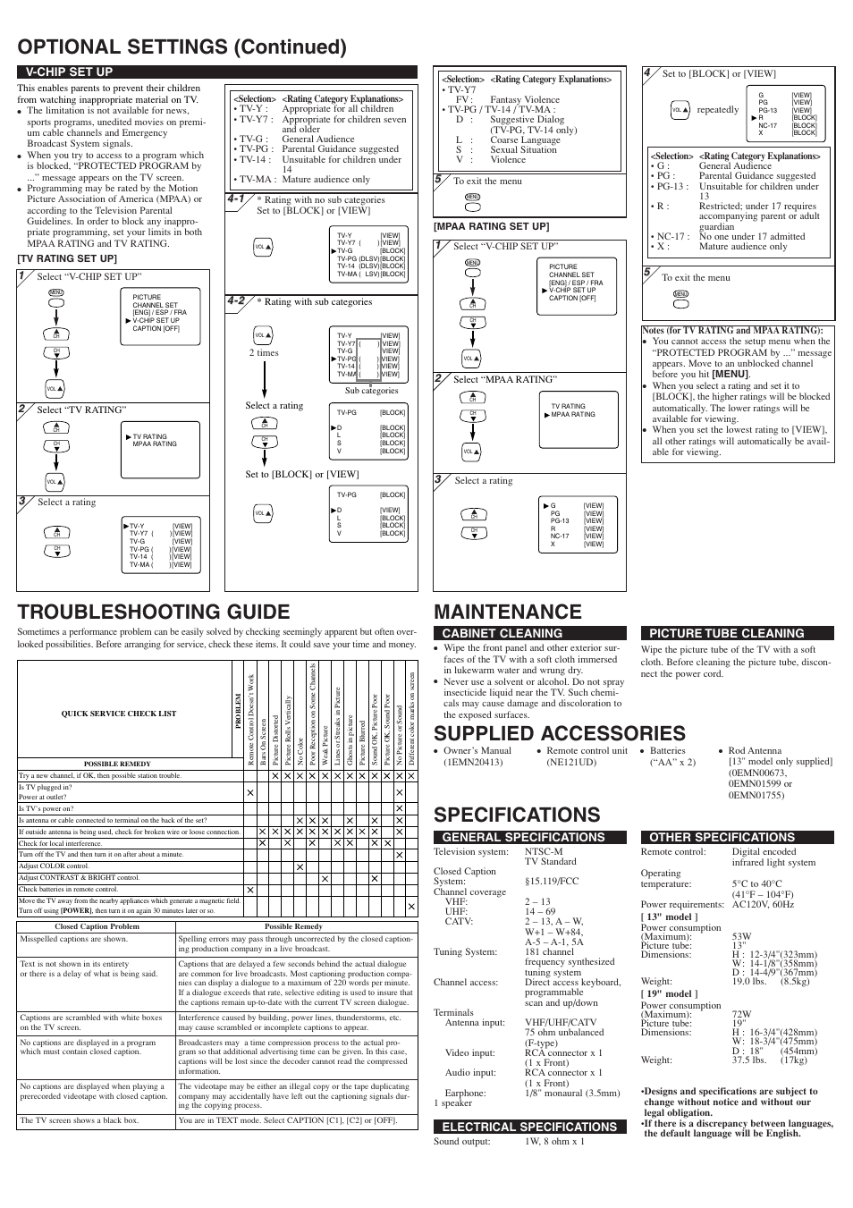 Supplied accessories | Sylvania 6413TEY User Manual | Page 4 / 8