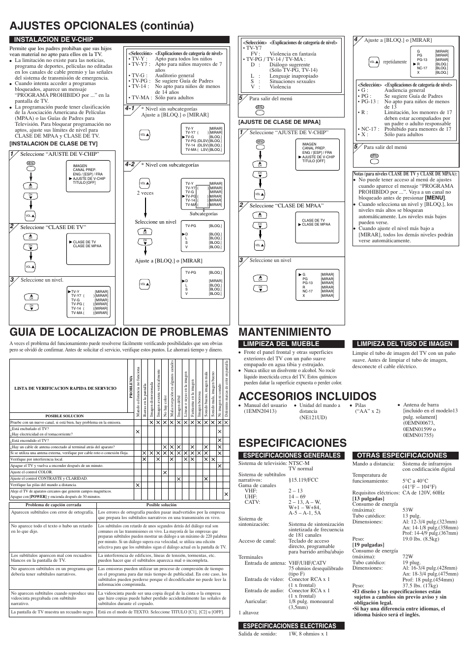 Accesorios incluidos | Sylvania 6413TEY User Manual | Page 8 / 8