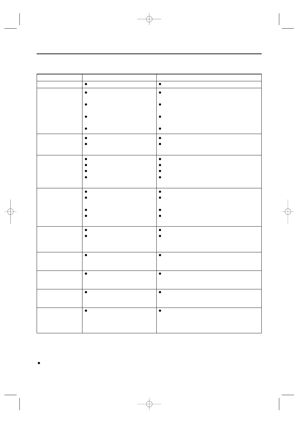 Troubleshooting guide | Sylvania DVL100B User Manual | Page 26 / 32