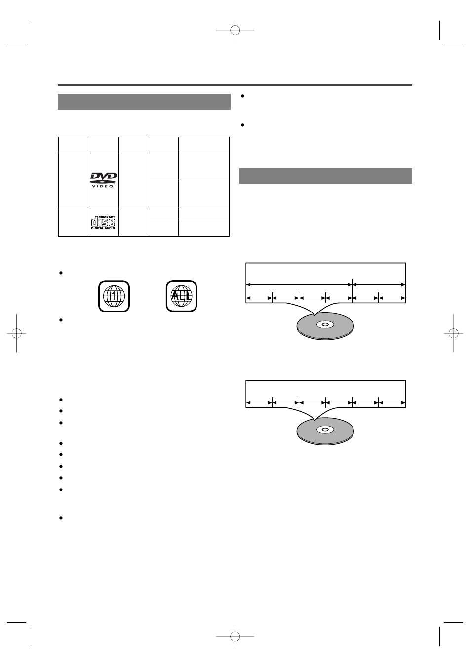 About the discs, Playable discs, Disc types | Sylvania DVL100B User Manual | Page 7 / 32