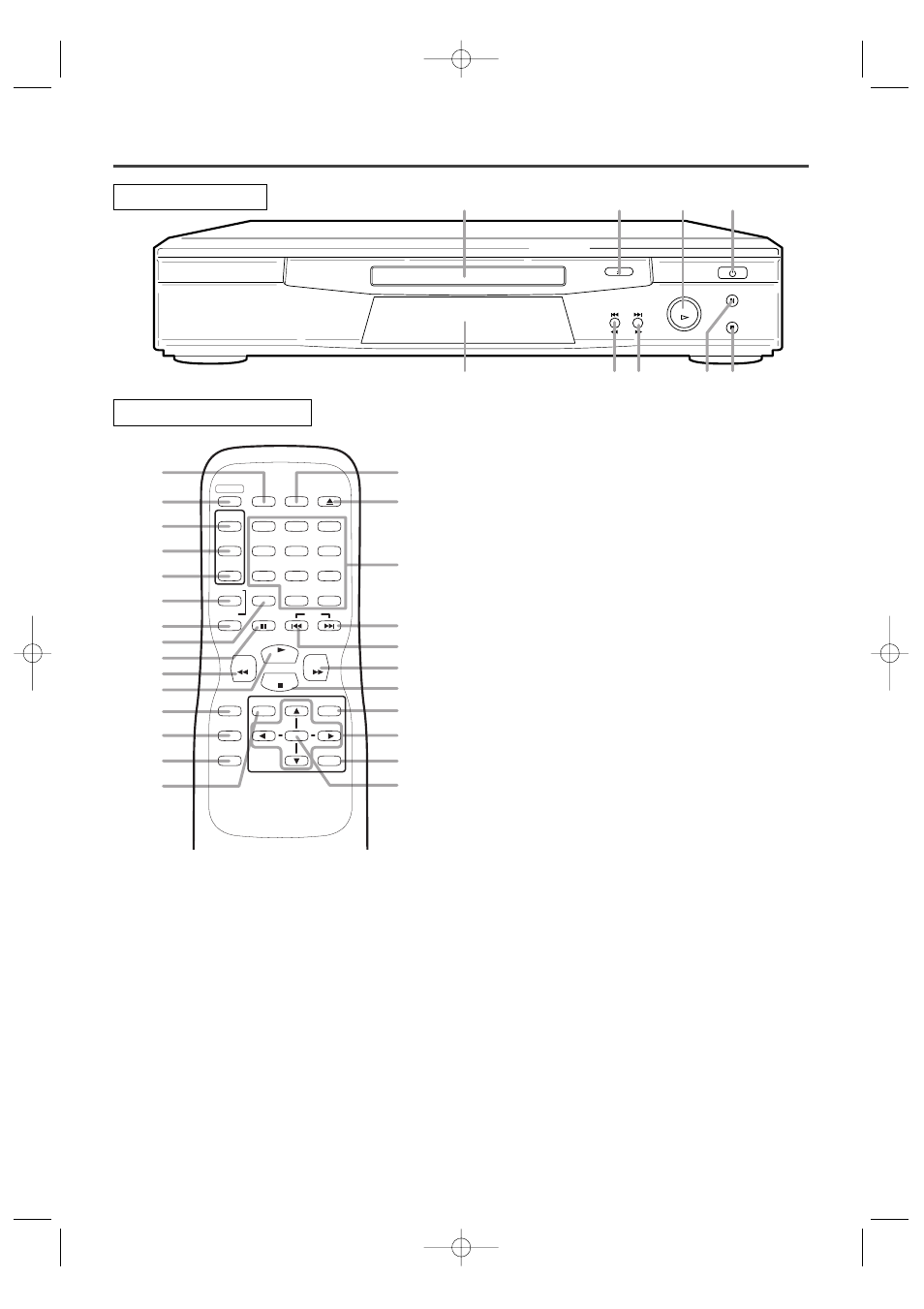 Operating controls and functions, Front panel remote control | Sylvania DVL100B User Manual | Page 8 / 32