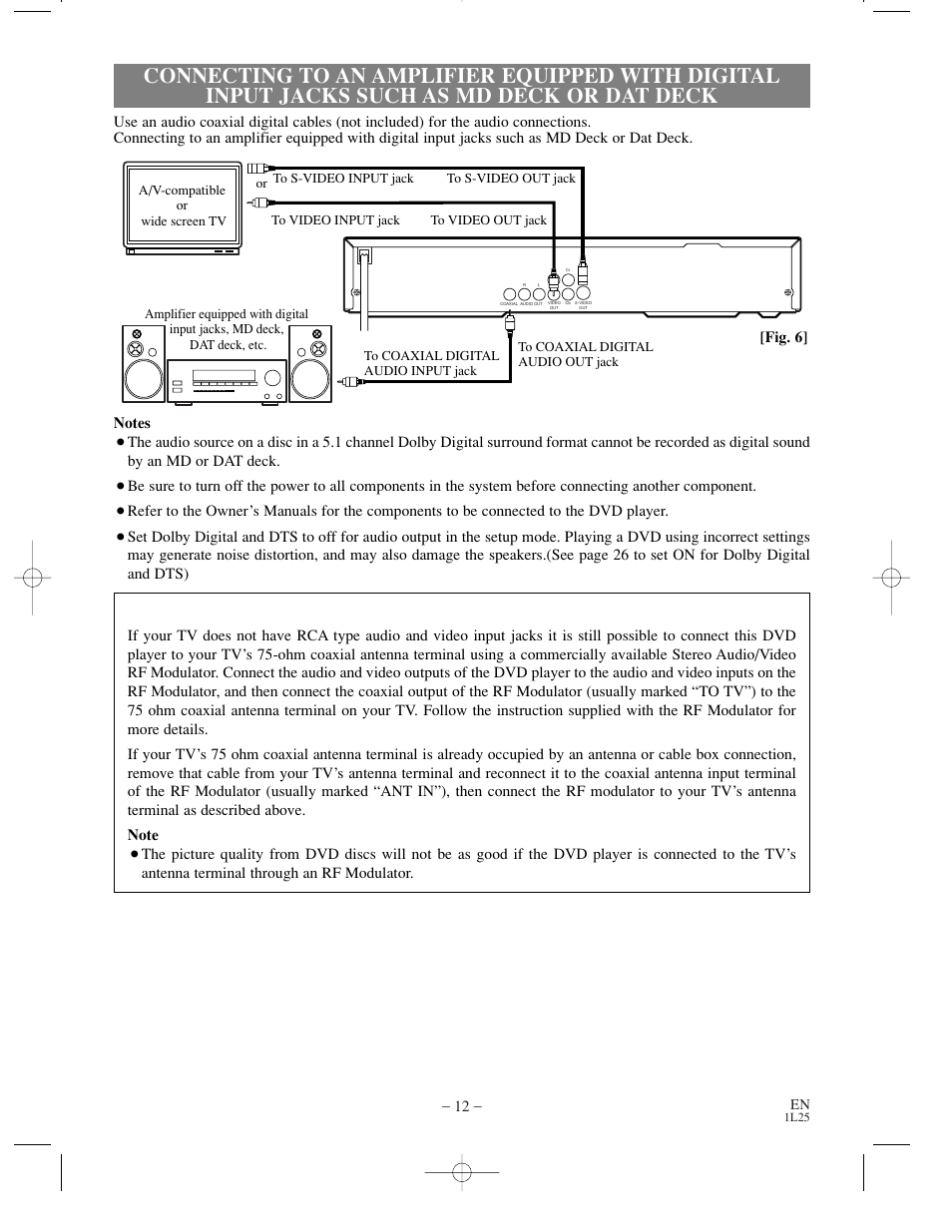 Sylvania DVL100C User Manual | Page 12 / 36