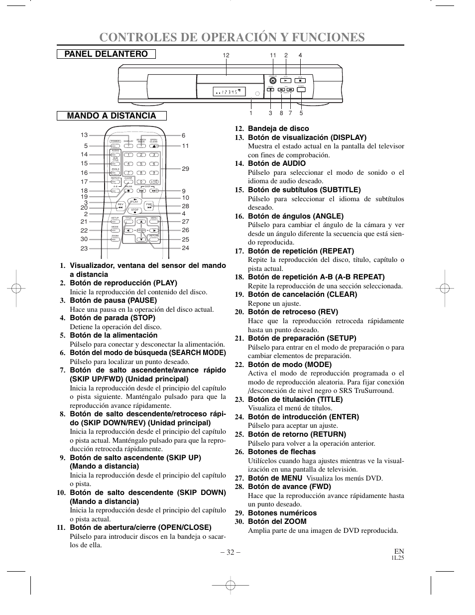 Controles de operación y funciones, Panel delantero mando a distancia | Sylvania DVL100C User Manual | Page 32 / 36