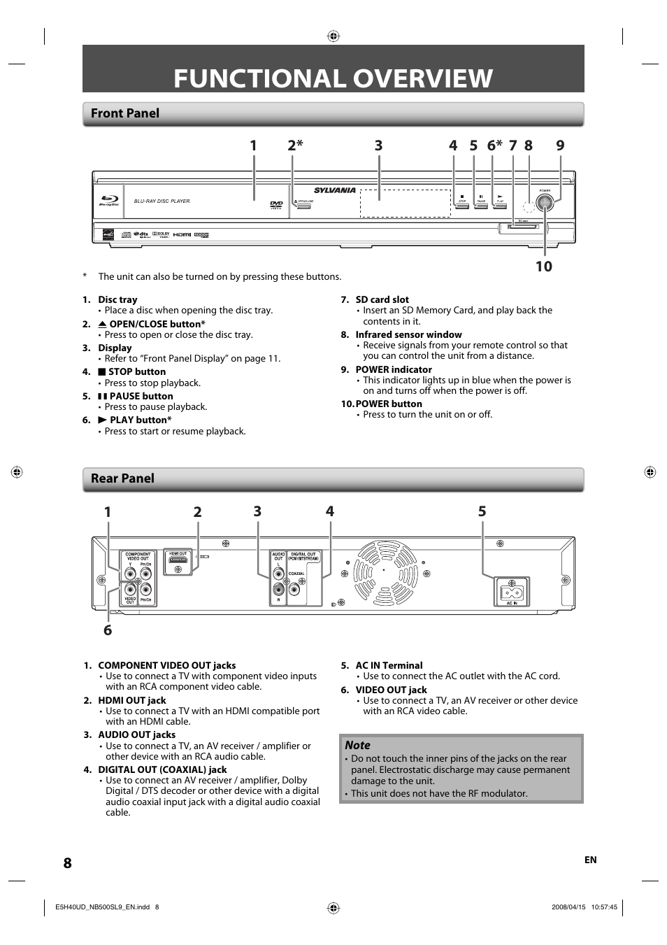 Functional overview | Sylvania NB500SL9 User Manual | Page 10 / 148