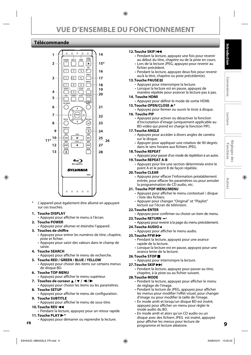 Vue d’ensemble du fonctionnement, Télécommande | Sylvania NB500SL9 User Manual | Page 109 / 148