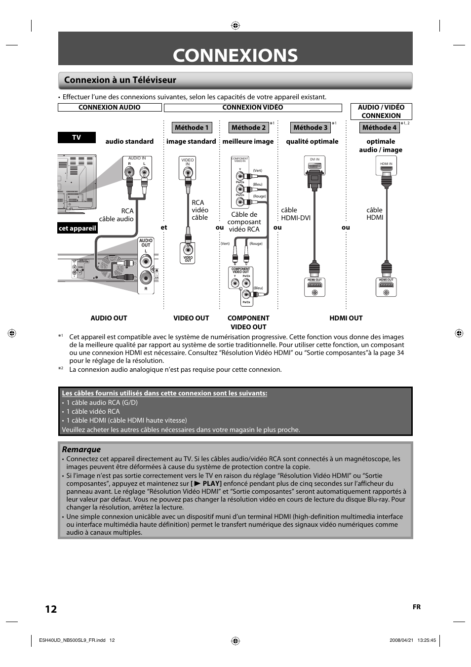 Connexions, Connexion à un téléviseur, Remarque | Sylvania NB500SL9 User Manual | Page 112 / 148