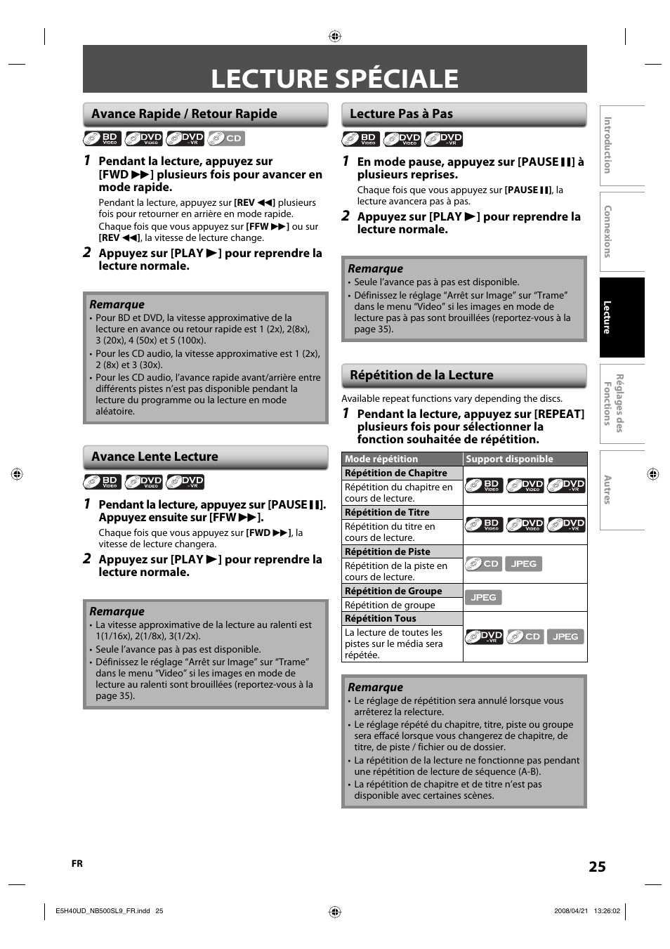 Lecture spéciale | Sylvania NB500SL9 User Manual | Page 125 / 148