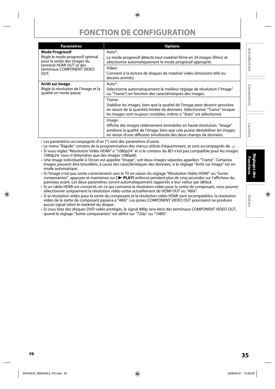 Fonction de configuration | Sylvania NB500SL9 User Manual | Page 135 / 148