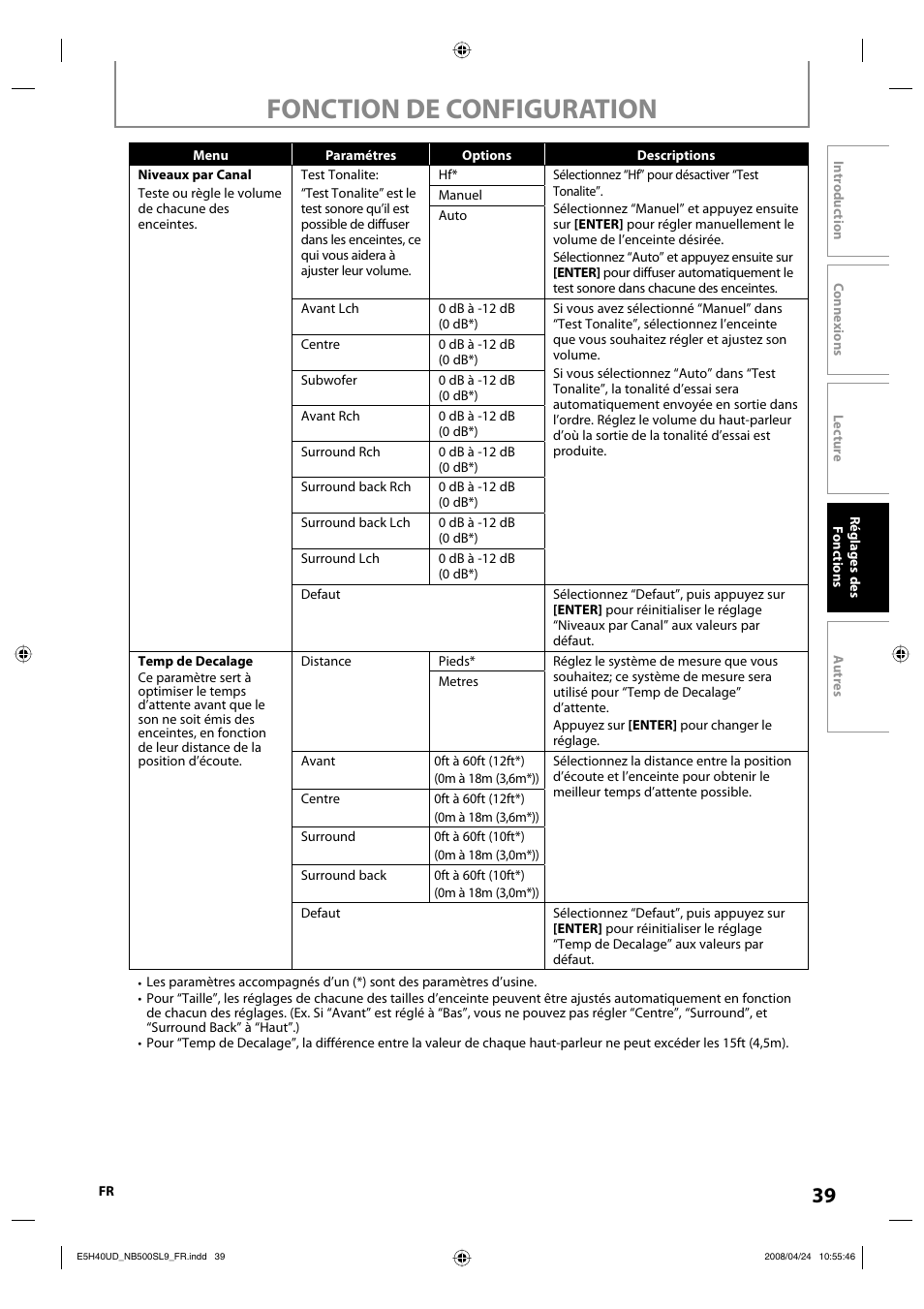 Fonction de configuration | Sylvania NB500SL9 User Manual | Page 139 / 148