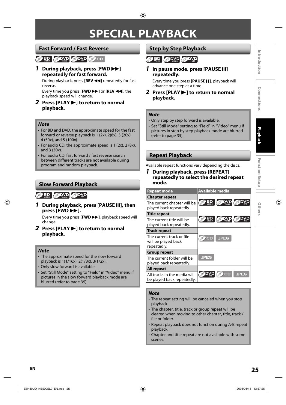 Special playback | Sylvania NB500SL9 User Manual | Page 27 / 148