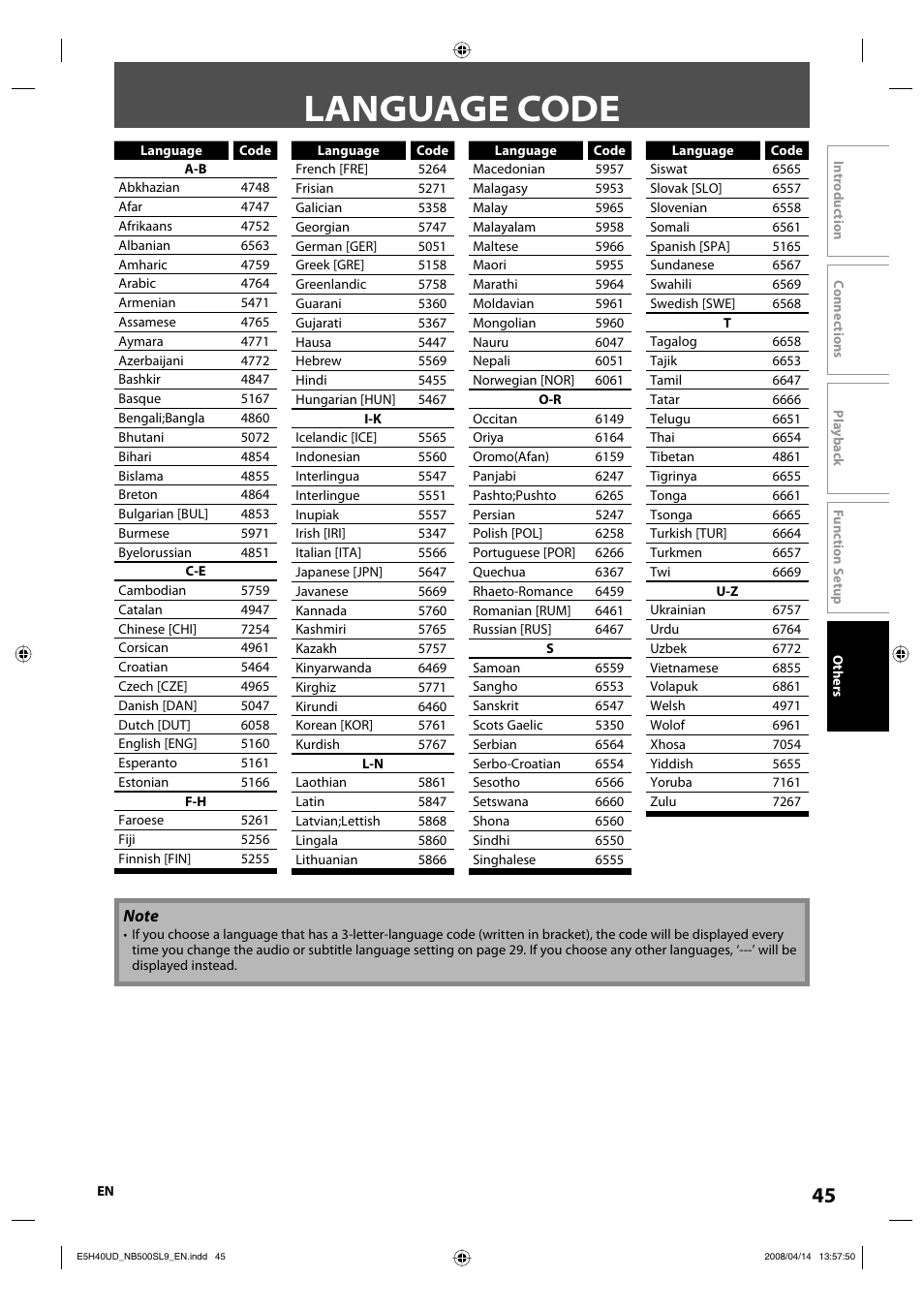 Language code | Sylvania NB500SL9 User Manual | Page 47 / 148