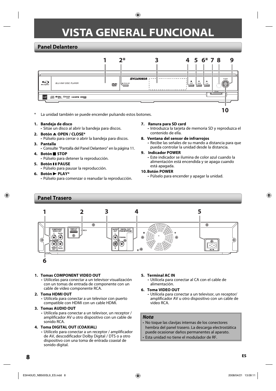 Vista general funcional, Panel delantero panel trasero | Sylvania NB500SL9 User Manual | Page 59 / 148