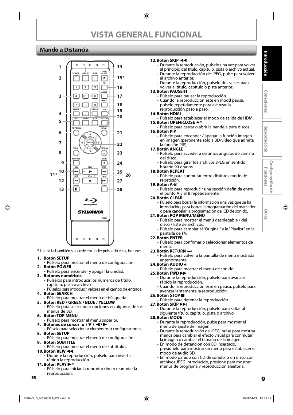 Vista general funcional, Mando a distancia | Sylvania NB500SL9 User Manual | Page 60 / 148