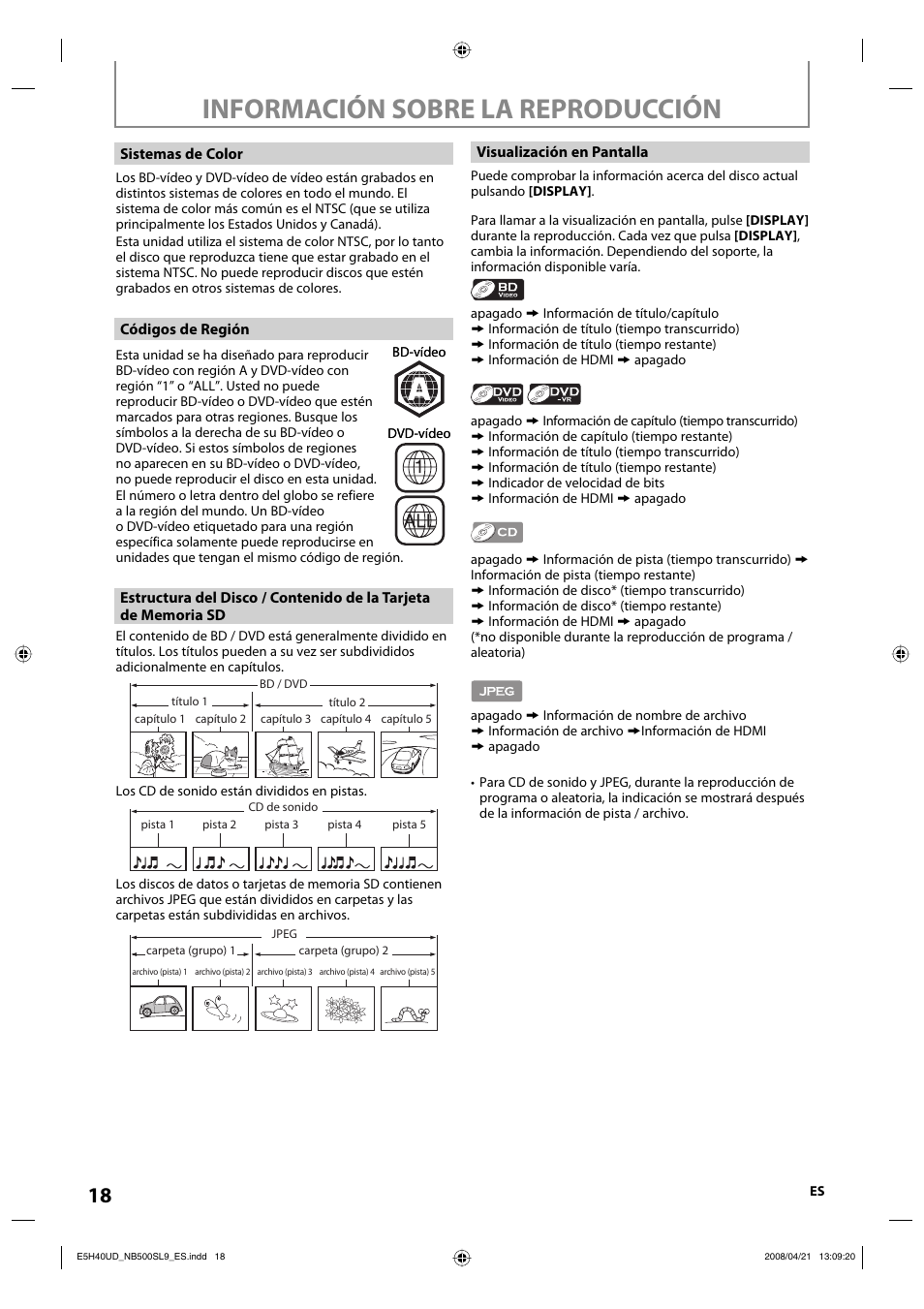 Información sobre la reproducción | Sylvania NB500SL9 User Manual | Page 69 / 148