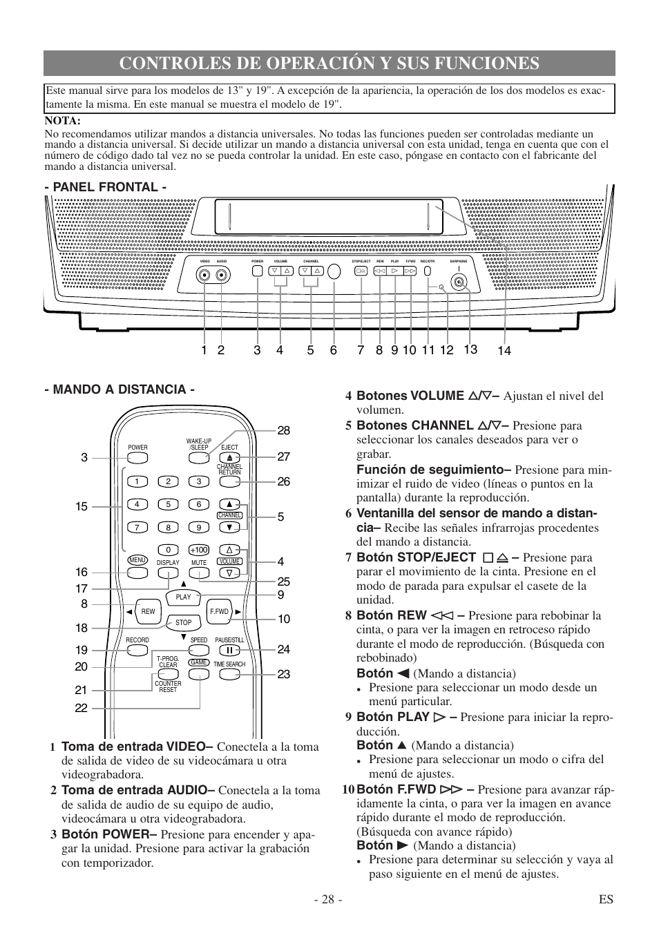 Controles de operación y sus funciones, 28 - es, Panel frontal - - mando a distancia | Sylvania 6313CE User Manual | Page 28 / 32