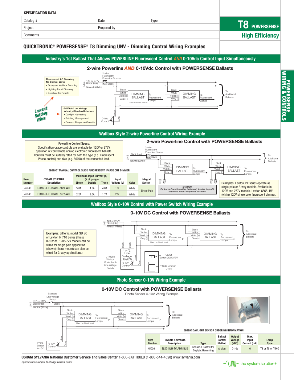 High efficiency, Powersense wiring & controls, Quicktronic | Powersense, T8 dimming unv - dimming control wiring examples, Wire powerline control with powersense ballasts, Photo sensor 0-10v wiring example, 10v dc control with powersense ballasts | Sylvania QUICKTRONIC POWERSENSE T8 User Manual | Page 3 / 4