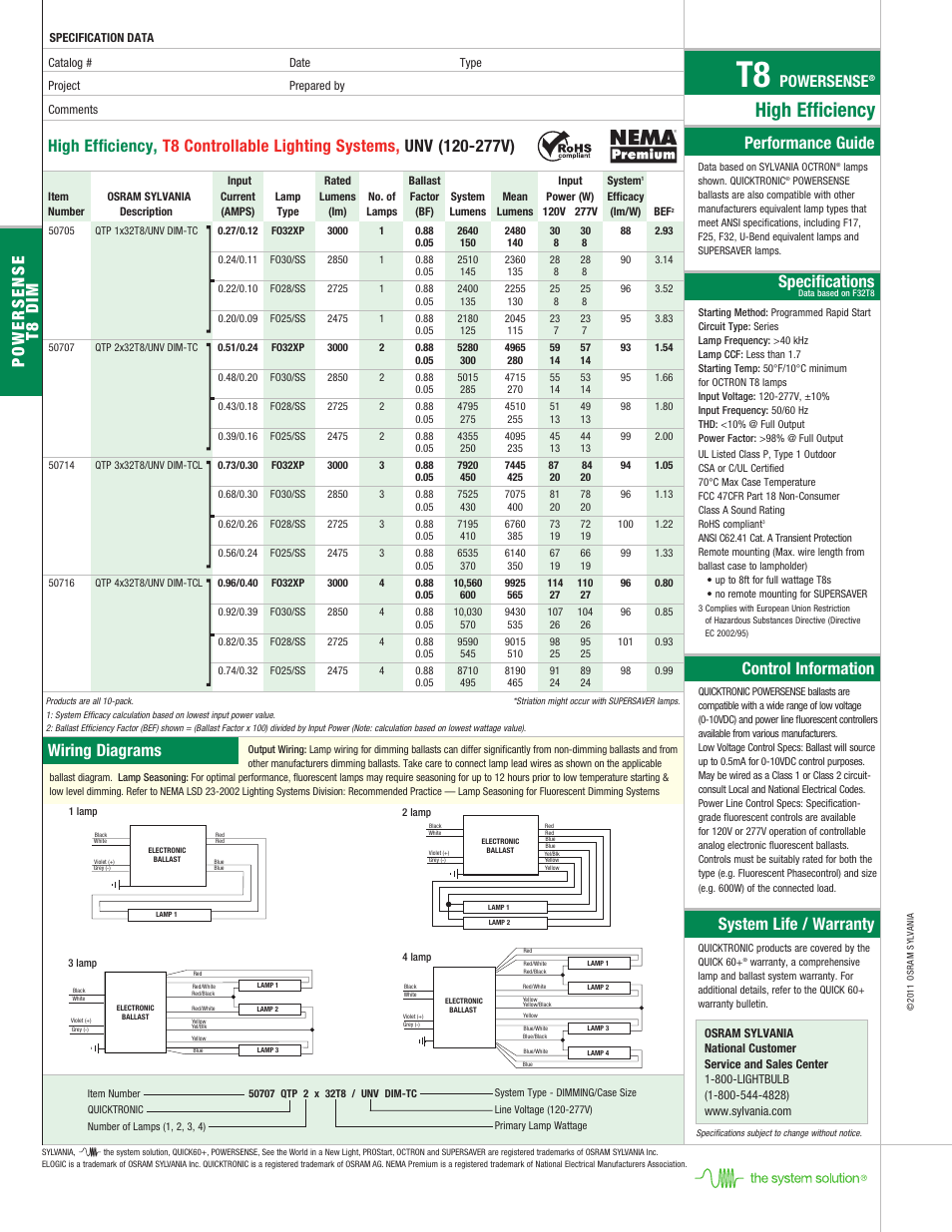 High efficiency, Wiring diagrams, Specifications | System life / warranty, Control information, Powersense | Sylvania QUICKTRONIC POWERSENSE T8 User Manual | Page 4 / 4