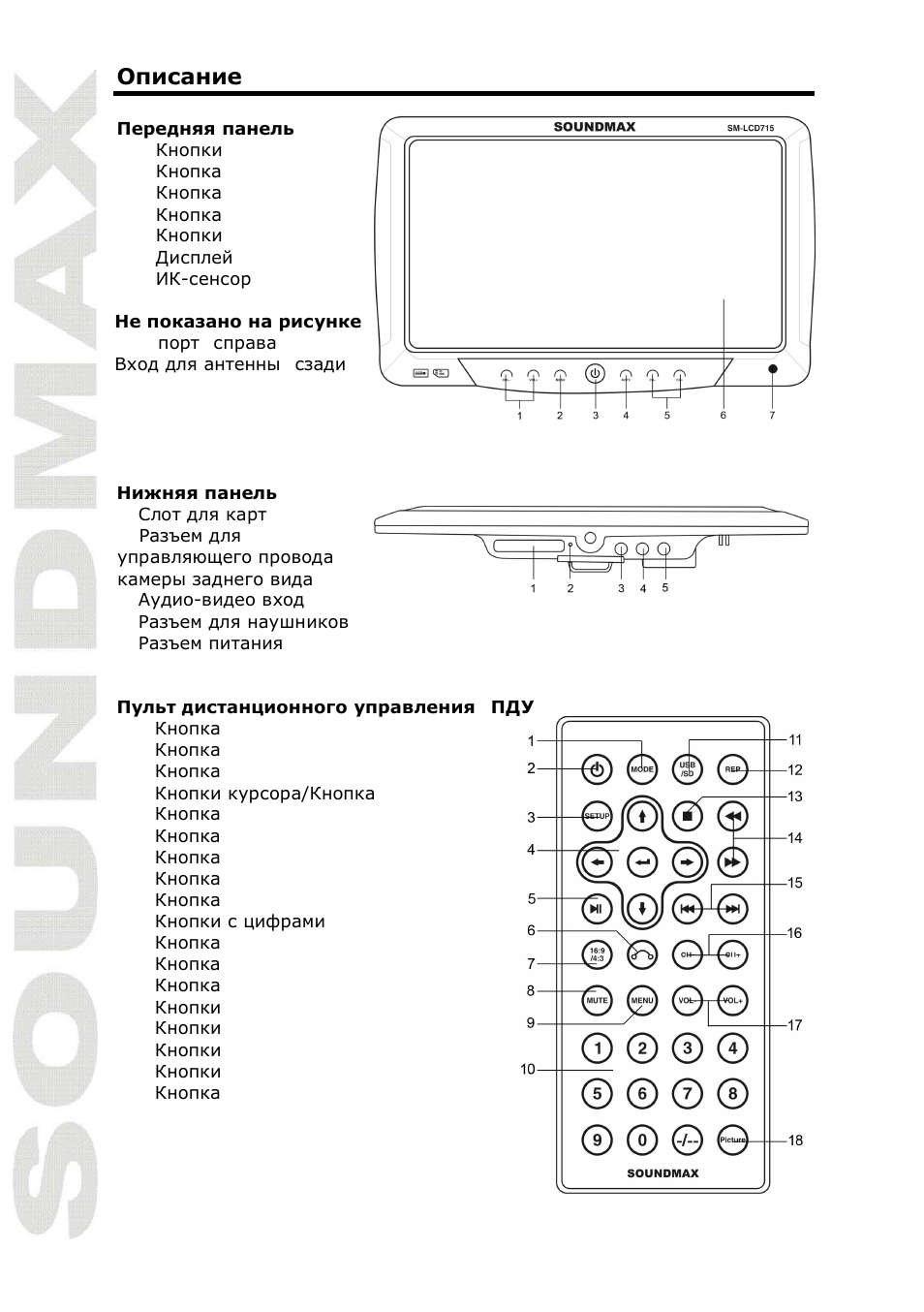SoundMax SM-LCD715 User Manual | Page 14 / 22