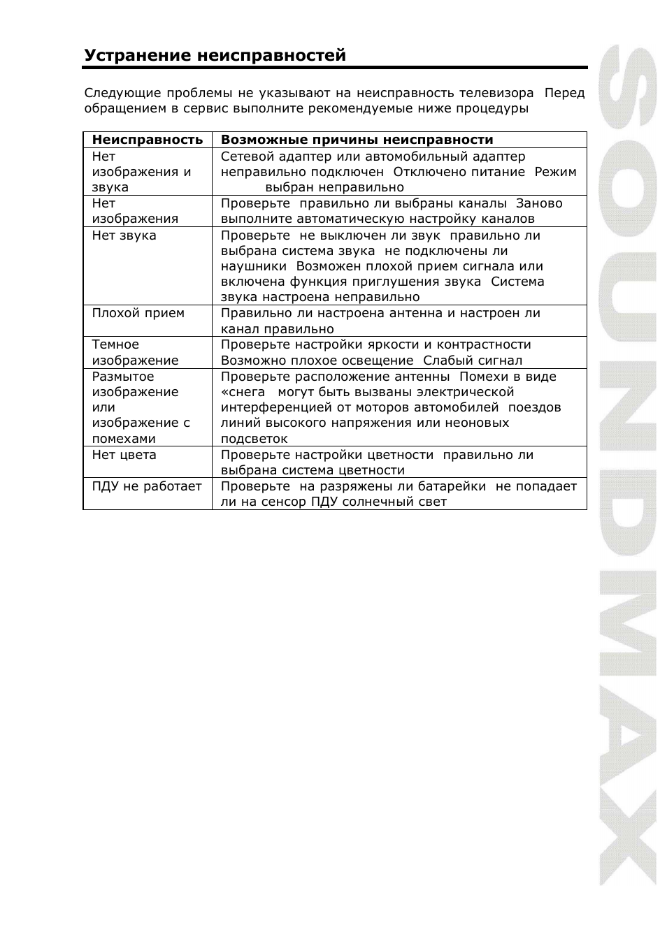 SoundMax SM-LCD715 User Manual | Page 21 / 22