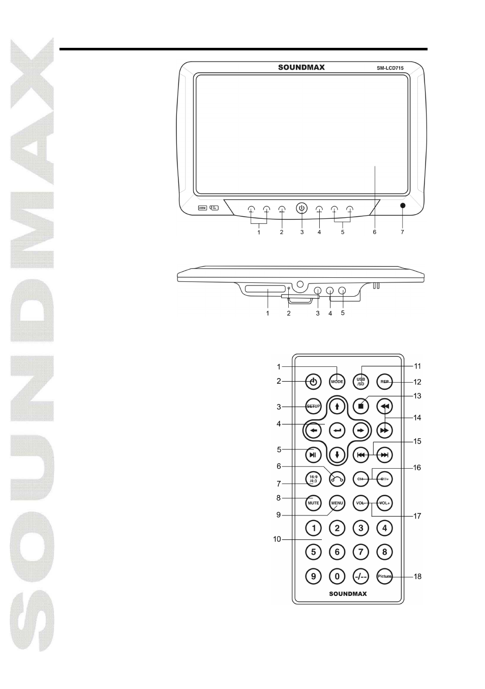 Cont rol elements | SoundMax SM-LCD715 User Manual | Page 4 / 22