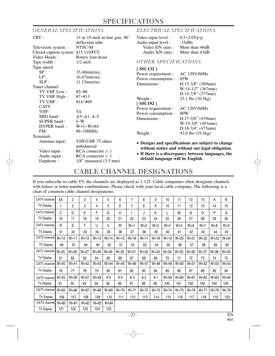Specifications, Cable channel designations, General specifications | Electrical specifications, Other specifications | Sylvania 13 Inch SSC132 User Manual | Page 27 / 32