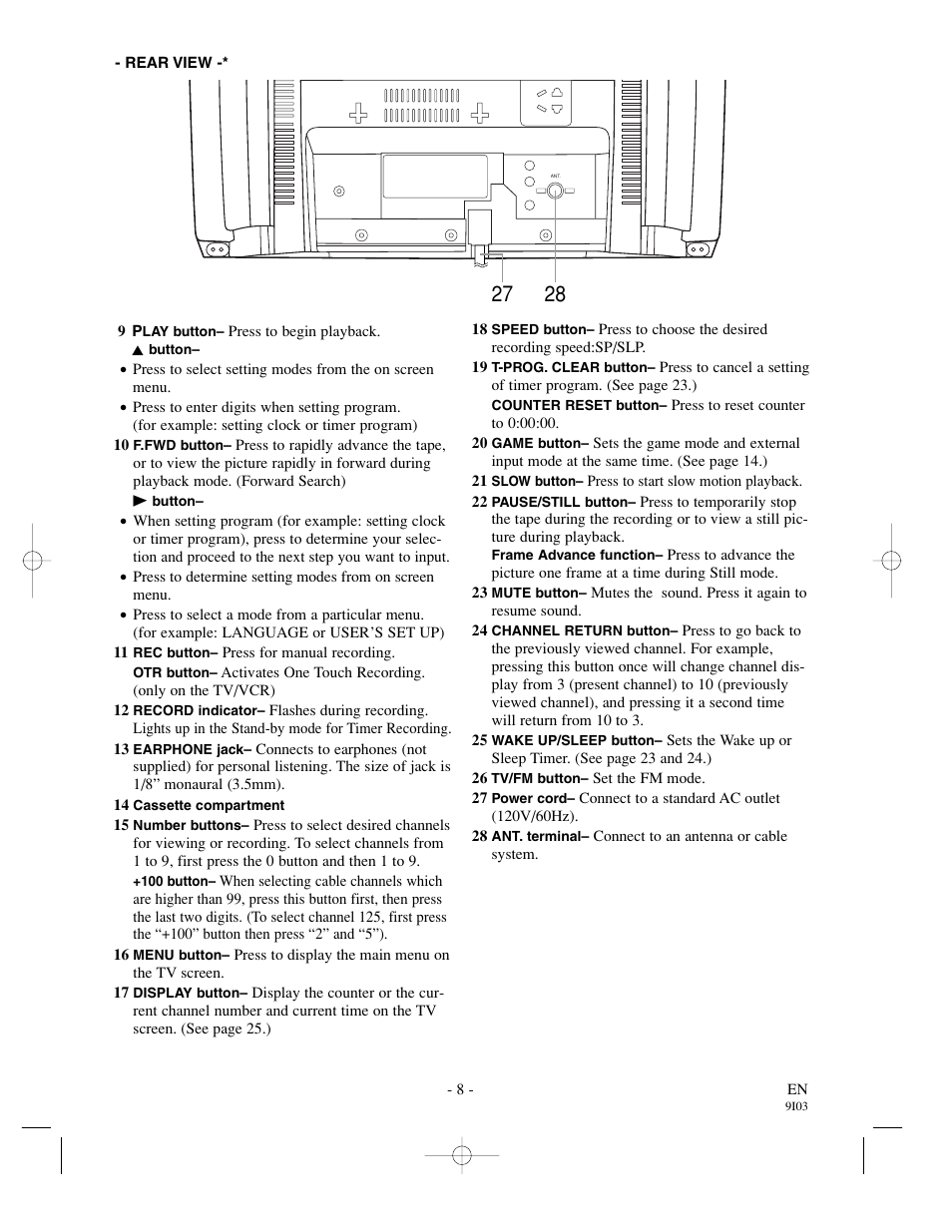 Sylvania 13 Inch SSC132 User Manual | Page 8 / 32