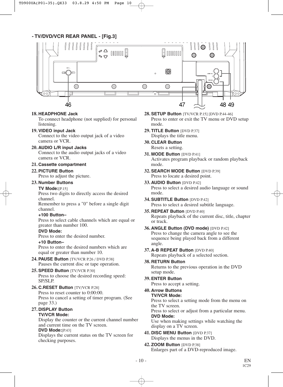 Sylvania 6720FDD User Manual | Page 10 / 56