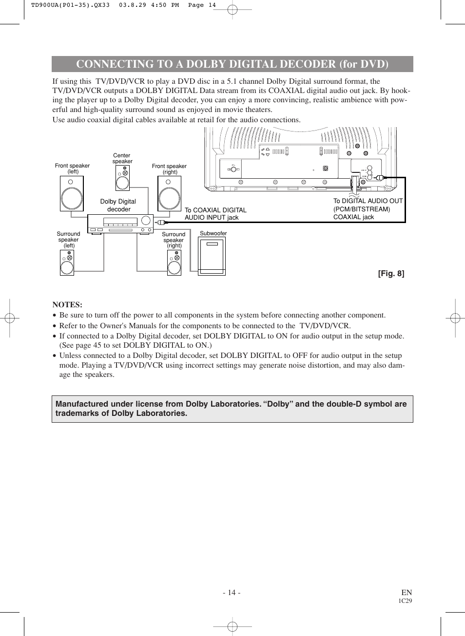 Connecting to a dolby digital decoder (for dvd) | Sylvania 6720FDD User Manual | Page 14 / 56